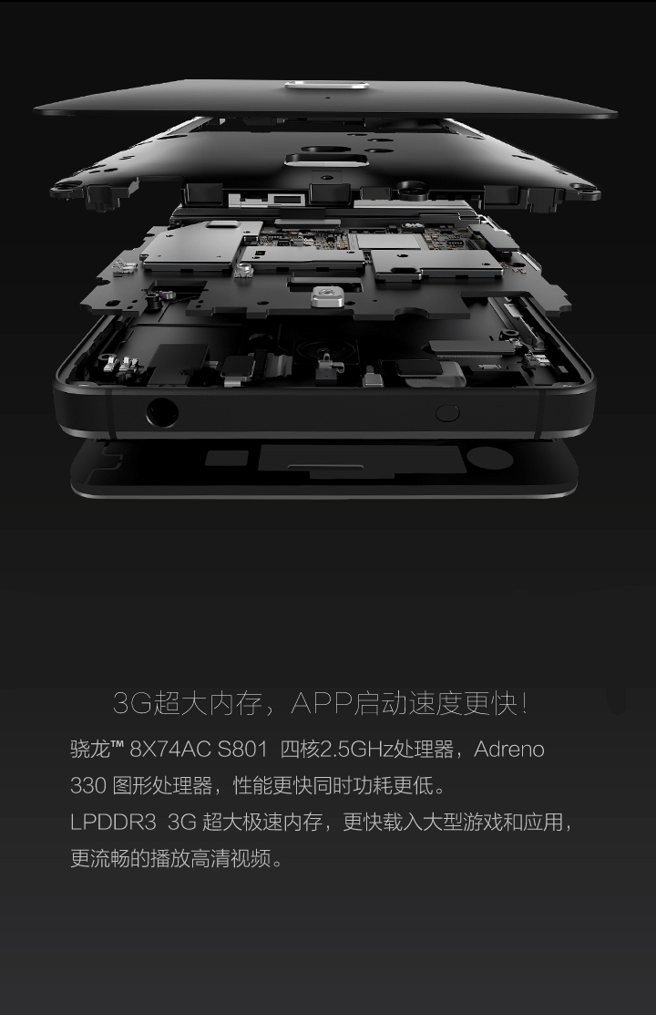 概述5